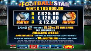 Football Stars Features